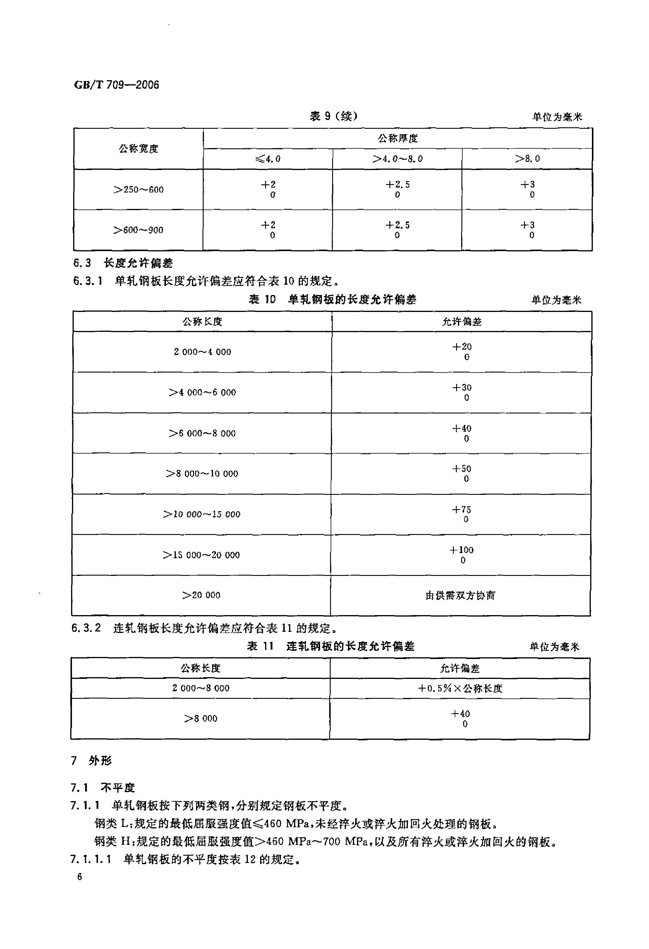 熱軋鋼板和鋼帶的尺寸、外形、重量及允許偏差 國標 GBT 709-2006 代替GBT 709-19880007