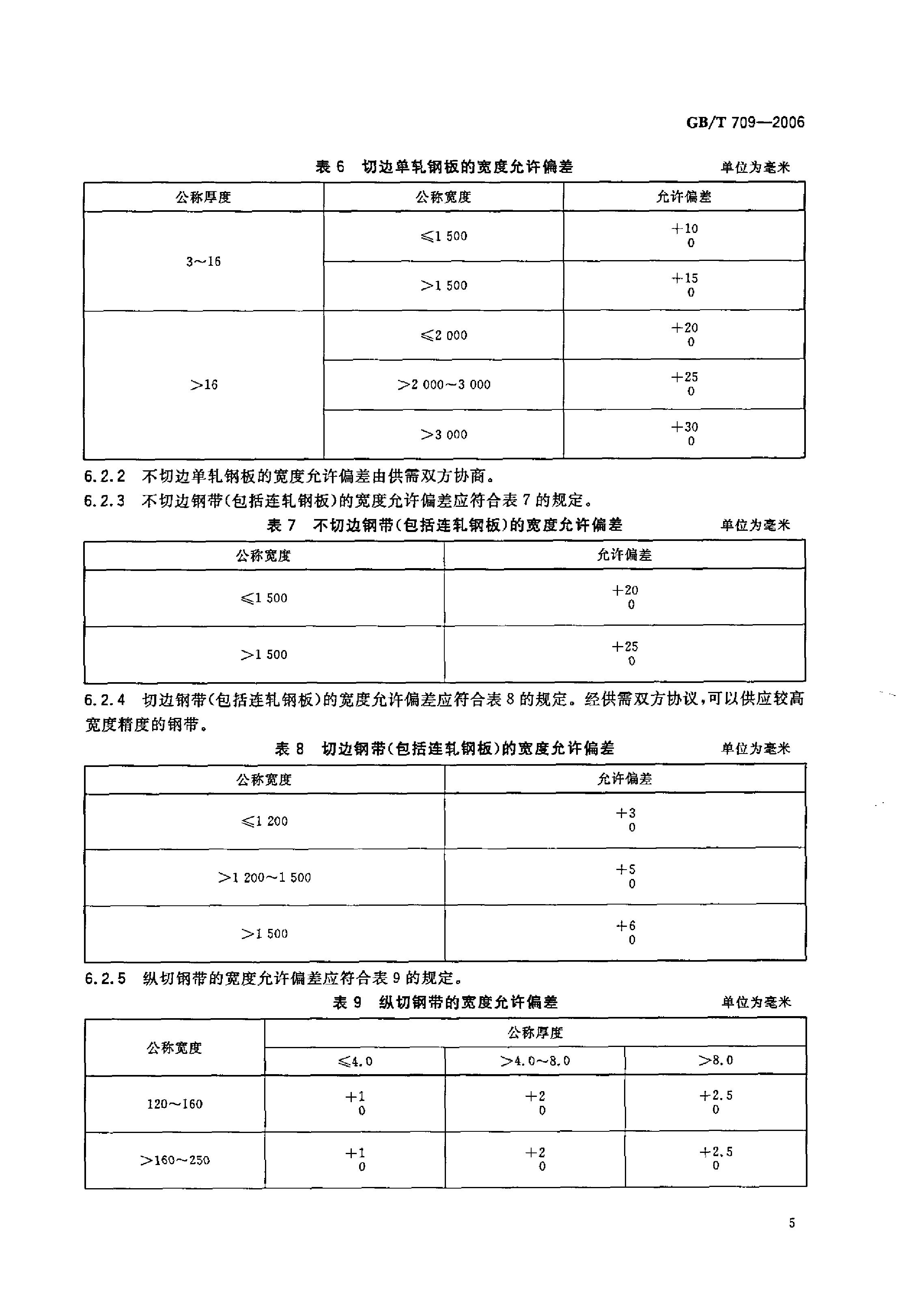 熱軋鋼板和鋼帶的尺寸、外形、重量及允許偏差 國標 GBT 709-2006 代替GBT 709-19880006