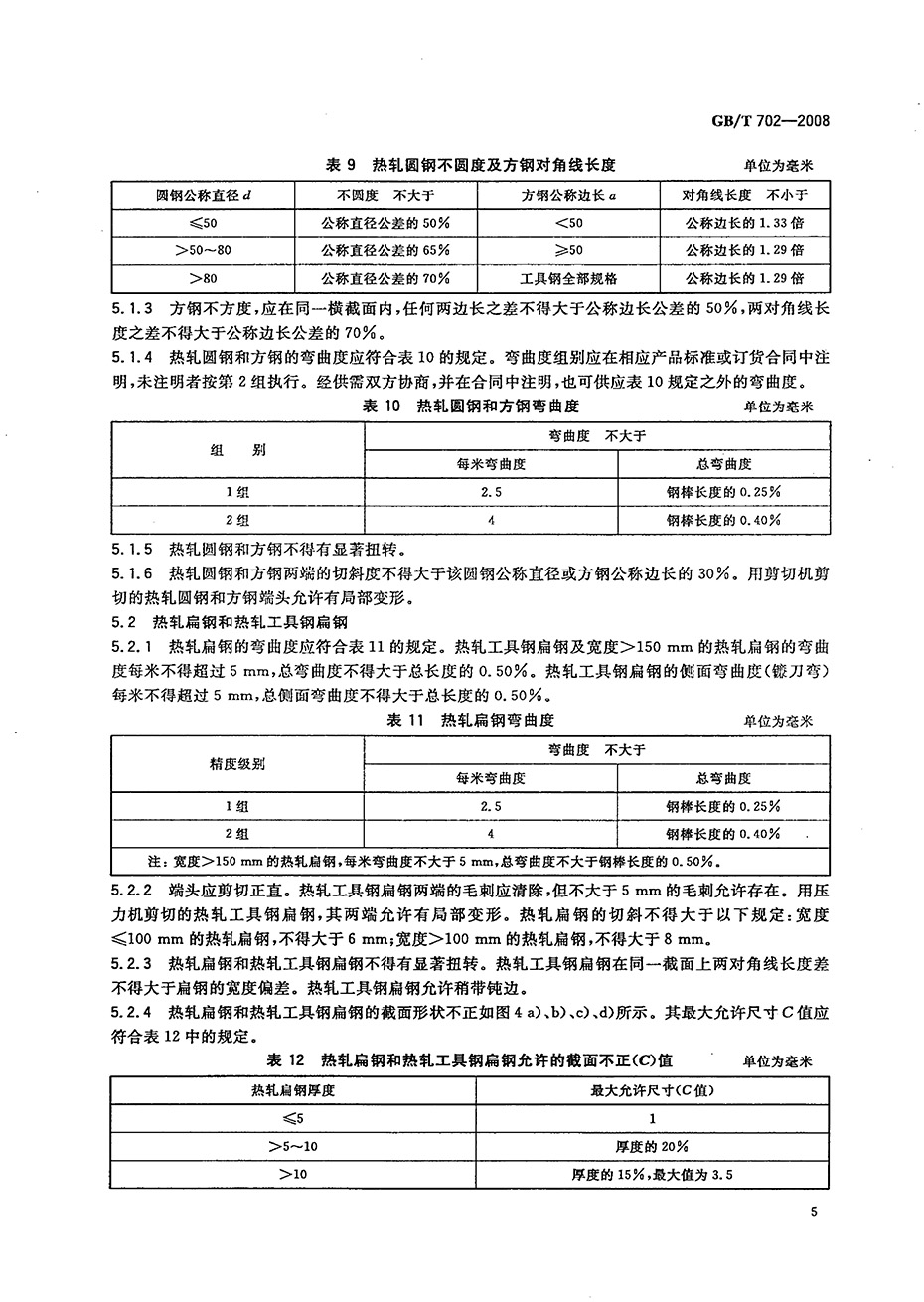 熱軋鋼棒尺寸、外形、重量及允許偏差國標 GBT 702-2008 代替GBT 702-20040007