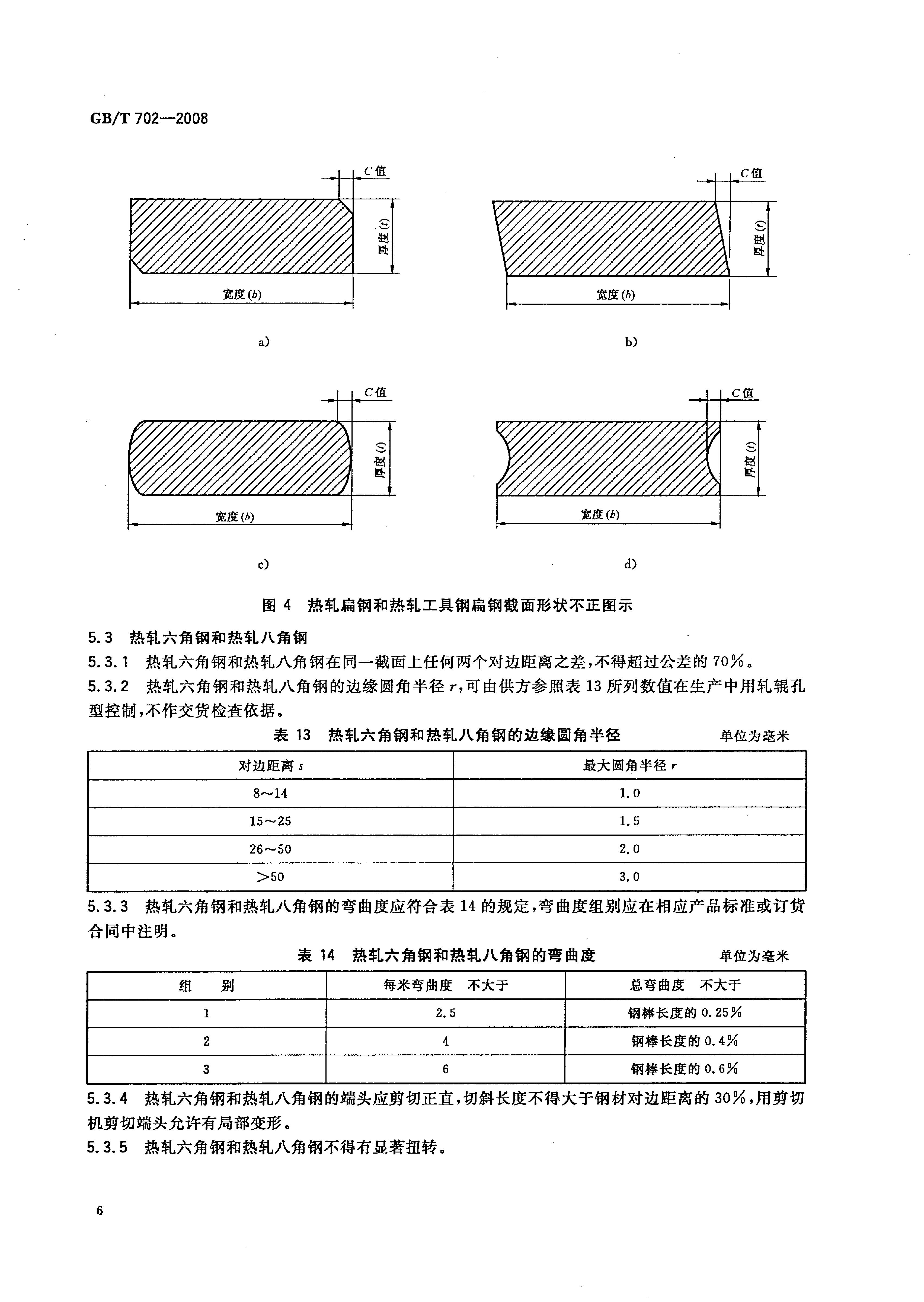 熱軋鋼棒尺寸、外形、重量及允許偏差國標 GBT 702-2008 代替GBT 702-20040008