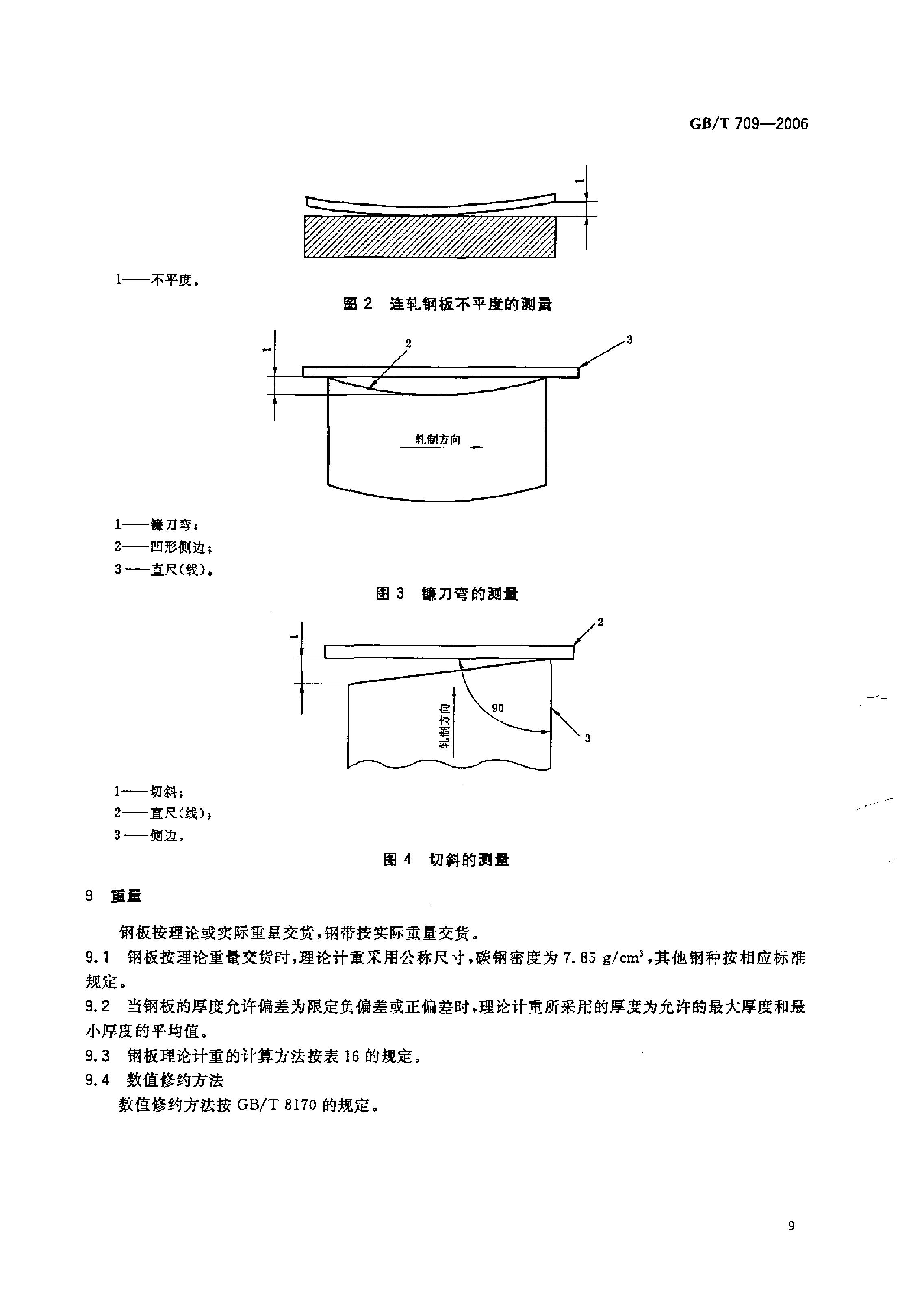 熱軋鋼板和鋼帶的尺寸、外形、重量及允許偏差 國標 GBT 709-2006 代替GBT 709-19880010