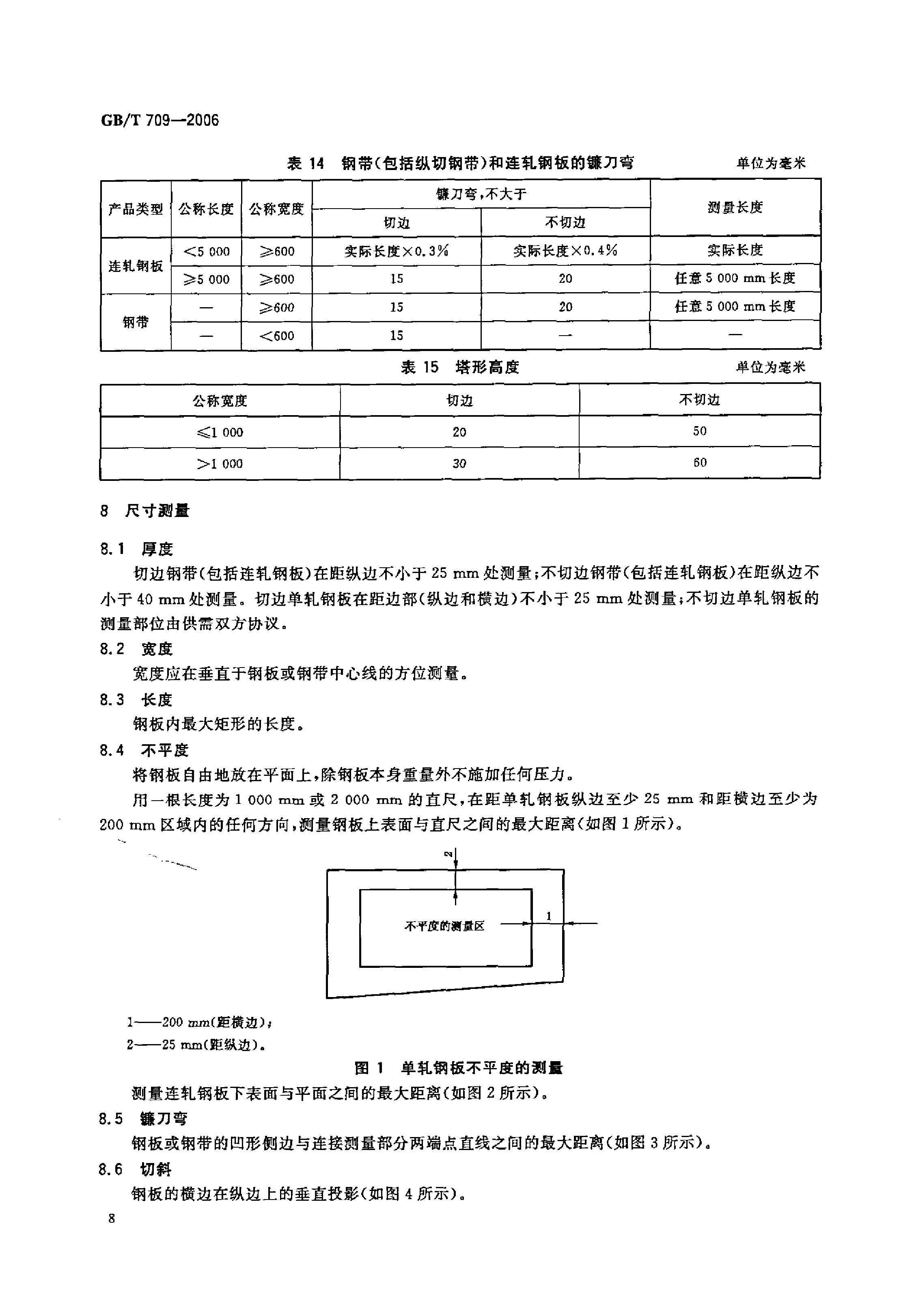 熱軋鋼板和鋼帶的尺寸、外形、重量及允許偏差 國標 GBT 709-2006 代替GBT 709-19880009