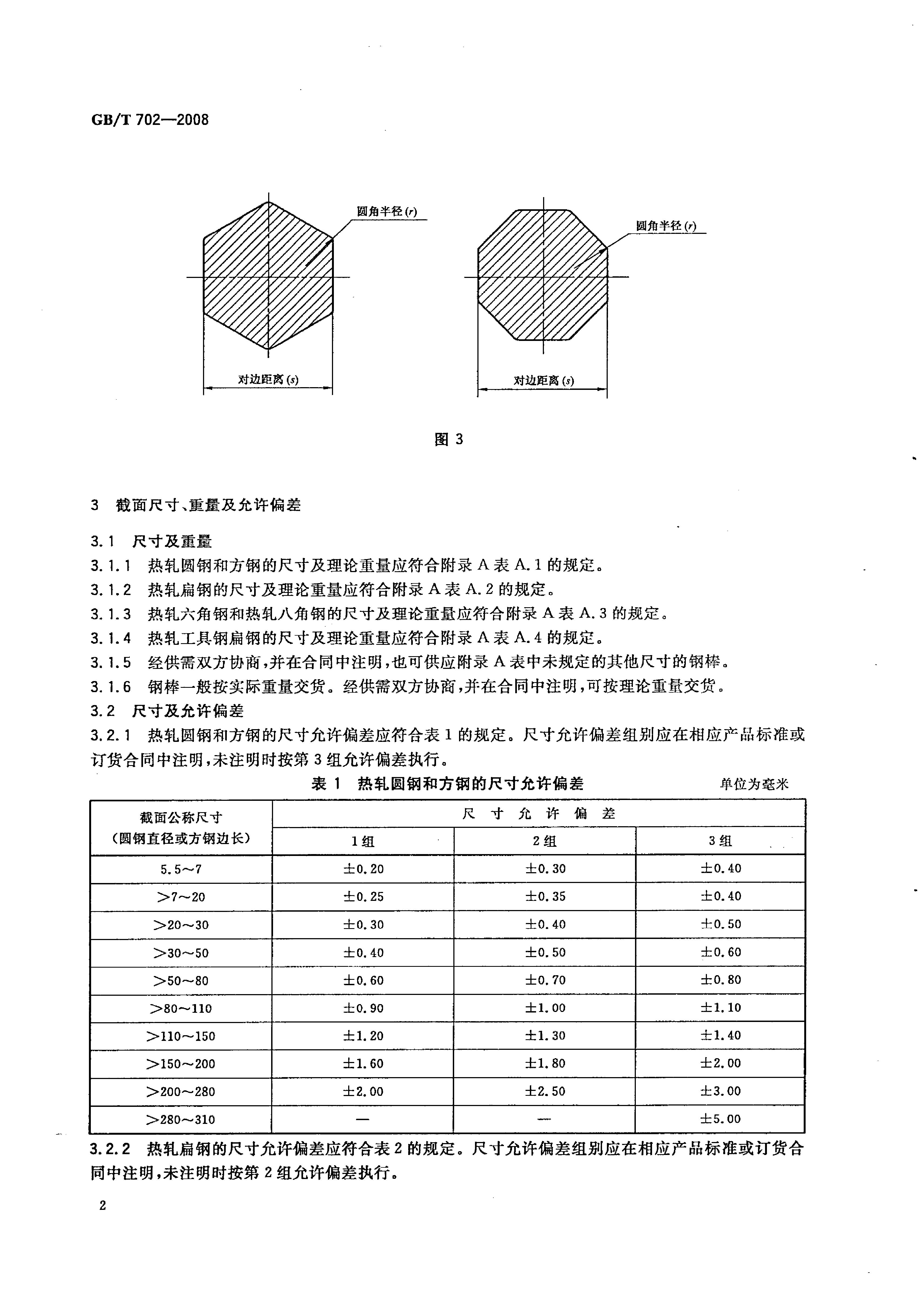 熱軋鋼棒尺寸、外形、重量及允許偏差國標 GBT 702-2008 代替GBT 702-20040004